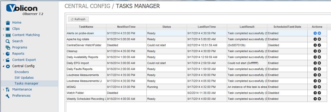 Figure: Task Manager